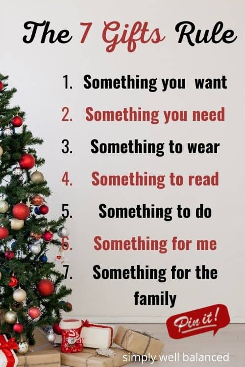 7 Gifts Christmas Rule Categories.